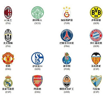 经理笔记：Tarzan坐拥八个MVP排在打野第一位；