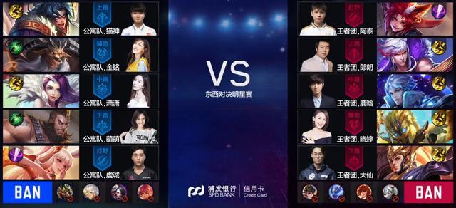 DOTA2比赛职业战队排行榜出炉，秘密大魔王实力第一