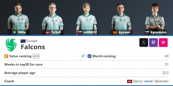 knight 在与 Anyone's Legend 的比赛前表示：“我们需要更好地进行早期团战——否则，我们可能会输。”